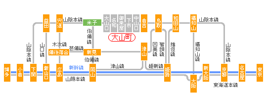 路線図
