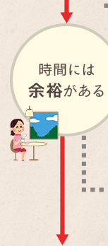 時間には余裕がある