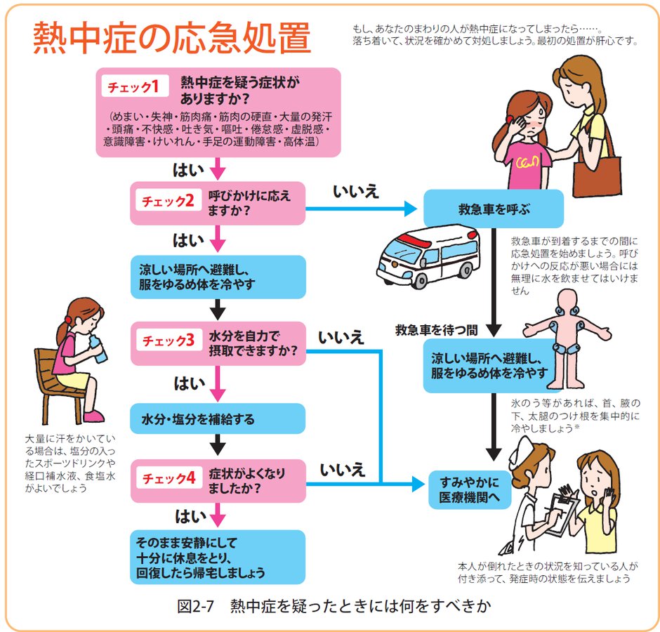 マニュアル.png