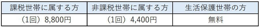 組換え帯状疱疹ワクチン.png