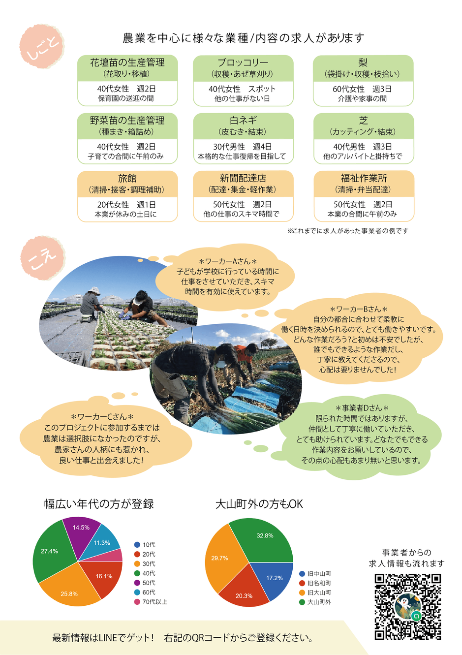 スキマ時間　チラシ②
