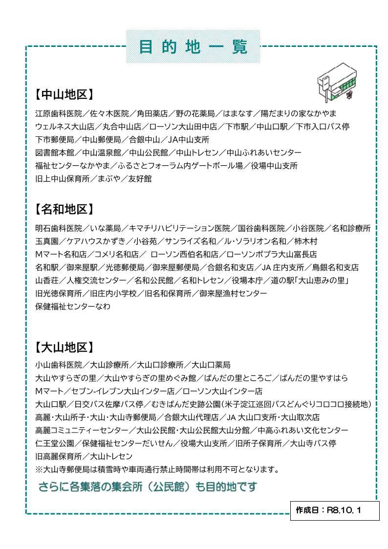 スマイル大山号チラシR8.10_2
